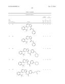 SUBSTITUTED BICYCLIC AZA-HETEROCYCLES AND ANALOGUES AS SIRTUIN MODULATORS diagram and image