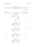 SUBSTITUTED BICYCLIC AZA-HETEROCYCLES AND ANALOGUES AS SIRTUIN MODULATORS diagram and image