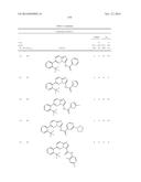 SUBSTITUTED BICYCLIC AZA-HETEROCYCLES AND ANALOGUES AS SIRTUIN MODULATORS diagram and image