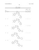 SUBSTITUTED BICYCLIC AZA-HETEROCYCLES AND ANALOGUES AS SIRTUIN MODULATORS diagram and image