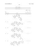 SUBSTITUTED BICYCLIC AZA-HETEROCYCLES AND ANALOGUES AS SIRTUIN MODULATORS diagram and image