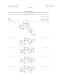 SUBSTITUTED BICYCLIC AZA-HETEROCYCLES AND ANALOGUES AS SIRTUIN MODULATORS diagram and image