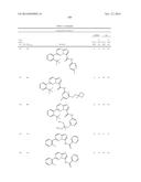 SUBSTITUTED BICYCLIC AZA-HETEROCYCLES AND ANALOGUES AS SIRTUIN MODULATORS diagram and image