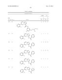 SUBSTITUTED BICYCLIC AZA-HETEROCYCLES AND ANALOGUES AS SIRTUIN MODULATORS diagram and image