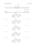 SUBSTITUTED BICYCLIC AZA-HETEROCYCLES AND ANALOGUES AS SIRTUIN MODULATORS diagram and image