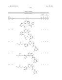 SUBSTITUTED BICYCLIC AZA-HETEROCYCLES AND ANALOGUES AS SIRTUIN MODULATORS diagram and image