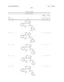 SUBSTITUTED BICYCLIC AZA-HETEROCYCLES AND ANALOGUES AS SIRTUIN MODULATORS diagram and image