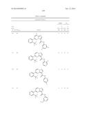 SUBSTITUTED BICYCLIC AZA-HETEROCYCLES AND ANALOGUES AS SIRTUIN MODULATORS diagram and image