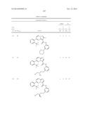 SUBSTITUTED BICYCLIC AZA-HETEROCYCLES AND ANALOGUES AS SIRTUIN MODULATORS diagram and image