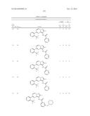 SUBSTITUTED BICYCLIC AZA-HETEROCYCLES AND ANALOGUES AS SIRTUIN MODULATORS diagram and image