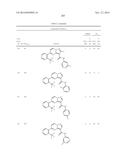 SUBSTITUTED BICYCLIC AZA-HETEROCYCLES AND ANALOGUES AS SIRTUIN MODULATORS diagram and image