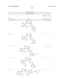 SUBSTITUTED BICYCLIC AZA-HETEROCYCLES AND ANALOGUES AS SIRTUIN MODULATORS diagram and image