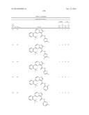 SUBSTITUTED BICYCLIC AZA-HETEROCYCLES AND ANALOGUES AS SIRTUIN MODULATORS diagram and image