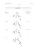 SUBSTITUTED BICYCLIC AZA-HETEROCYCLES AND ANALOGUES AS SIRTUIN MODULATORS diagram and image