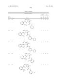 SUBSTITUTED BICYCLIC AZA-HETEROCYCLES AND ANALOGUES AS SIRTUIN MODULATORS diagram and image