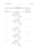 SUBSTITUTED BICYCLIC AZA-HETEROCYCLES AND ANALOGUES AS SIRTUIN MODULATORS diagram and image