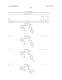 SUBSTITUTED BICYCLIC AZA-HETEROCYCLES AND ANALOGUES AS SIRTUIN MODULATORS diagram and image