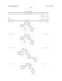 SUBSTITUTED BICYCLIC AZA-HETEROCYCLES AND ANALOGUES AS SIRTUIN MODULATORS diagram and image