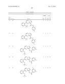 SUBSTITUTED BICYCLIC AZA-HETEROCYCLES AND ANALOGUES AS SIRTUIN MODULATORS diagram and image