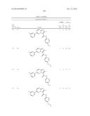 SUBSTITUTED BICYCLIC AZA-HETEROCYCLES AND ANALOGUES AS SIRTUIN MODULATORS diagram and image