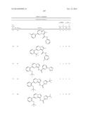 SUBSTITUTED BICYCLIC AZA-HETEROCYCLES AND ANALOGUES AS SIRTUIN MODULATORS diagram and image