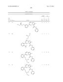 SUBSTITUTED BICYCLIC AZA-HETEROCYCLES AND ANALOGUES AS SIRTUIN MODULATORS diagram and image