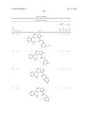 SUBSTITUTED BICYCLIC AZA-HETEROCYCLES AND ANALOGUES AS SIRTUIN MODULATORS diagram and image