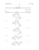 SUBSTITUTED BICYCLIC AZA-HETEROCYCLES AND ANALOGUES AS SIRTUIN MODULATORS diagram and image