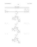 SUBSTITUTED BICYCLIC AZA-HETEROCYCLES AND ANALOGUES AS SIRTUIN MODULATORS diagram and image