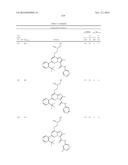 SUBSTITUTED BICYCLIC AZA-HETEROCYCLES AND ANALOGUES AS SIRTUIN MODULATORS diagram and image