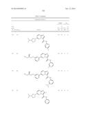 SUBSTITUTED BICYCLIC AZA-HETEROCYCLES AND ANALOGUES AS SIRTUIN MODULATORS diagram and image