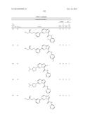 SUBSTITUTED BICYCLIC AZA-HETEROCYCLES AND ANALOGUES AS SIRTUIN MODULATORS diagram and image