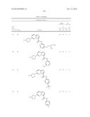 SUBSTITUTED BICYCLIC AZA-HETEROCYCLES AND ANALOGUES AS SIRTUIN MODULATORS diagram and image