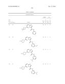 SUBSTITUTED BICYCLIC AZA-HETEROCYCLES AND ANALOGUES AS SIRTUIN MODULATORS diagram and image