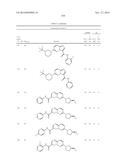 SUBSTITUTED BICYCLIC AZA-HETEROCYCLES AND ANALOGUES AS SIRTUIN MODULATORS diagram and image