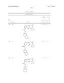 SUBSTITUTED BICYCLIC AZA-HETEROCYCLES AND ANALOGUES AS SIRTUIN MODULATORS diagram and image