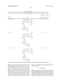 SUBSTITUTED BICYCLIC AZA-HETEROCYCLES AND ANALOGUES AS SIRTUIN MODULATORS diagram and image