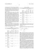 Methods of Administering Monomethyl Fumarate and Prodrugs Thereof Having     Reduced Side Effects diagram and image