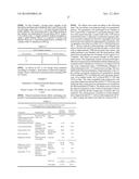 Methods of Administering Monomethyl Fumarate and Prodrugs Thereof Having     Reduced Side Effects diagram and image