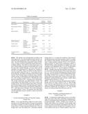 Methods of Administering Monomethyl Fumarate and Prodrugs Thereof Having     Reduced Side Effects diagram and image