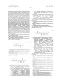 Methods of Administering Monomethyl Fumarate and Prodrugs Thereof Having     Reduced Side Effects diagram and image