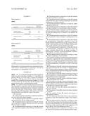 Pharmaceutical Compositions Comprising Imatinib and a Release Retardant diagram and image