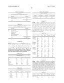 METHODS FOR TREATING PRURITUS diagram and image