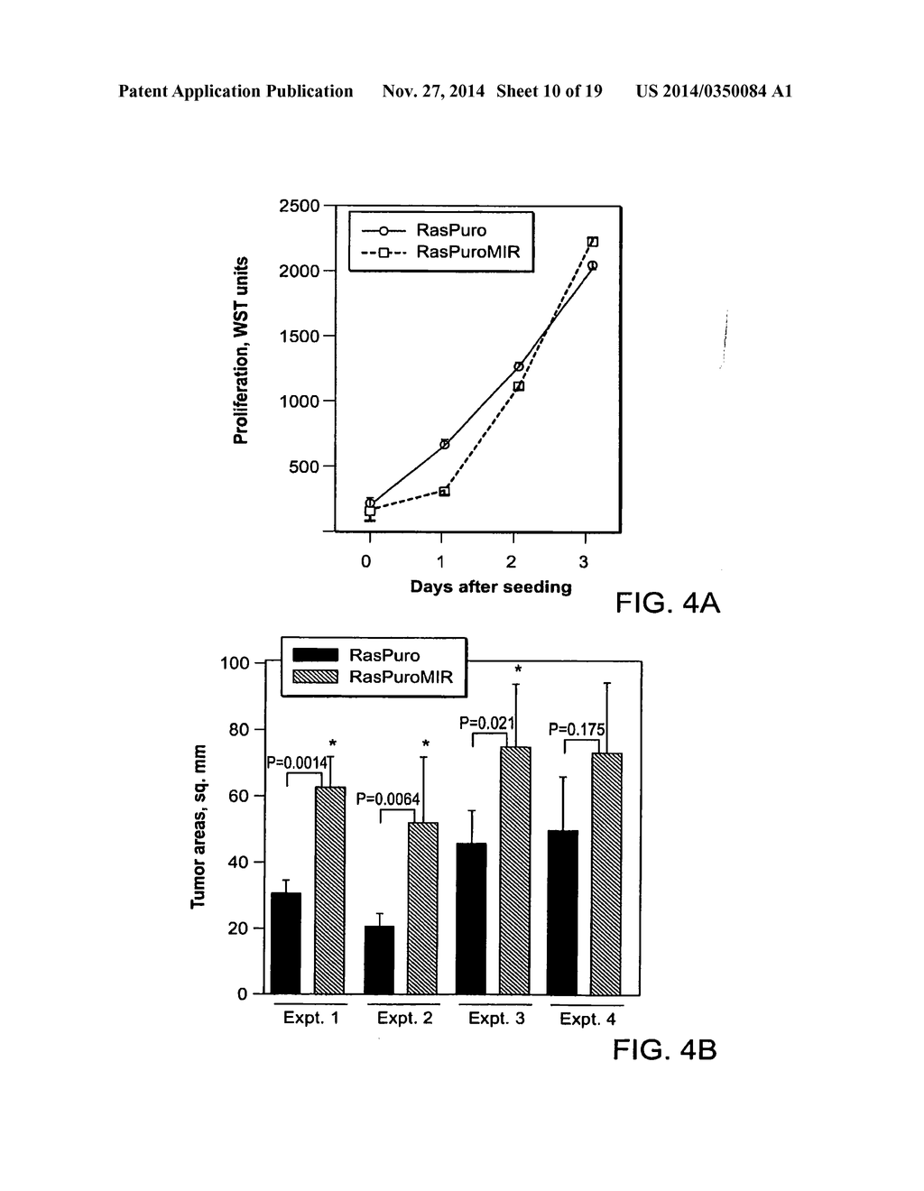 COMPOSITIONS AND METHODS FOR MODULATING ANGIOGENESIS - diagram, schematic, and image 11