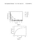 3  Equatorial-Fluorine-Substituted Neuraminidase Inhibitor Compounds,     Compositions and Methods for the Use Thereof as Anti-Virals diagram and image