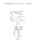 3  Equatorial-Fluorine-Substituted Neuraminidase Inhibitor Compounds,     Compositions and Methods for the Use Thereof as Anti-Virals diagram and image