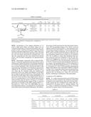 3  Equatorial-Fluorine-Substituted Neuraminidase Inhibitor Compounds,     Compositions and Methods for the Use Thereof as Anti-Virals diagram and image