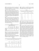 3  Equatorial-Fluorine-Substituted Neuraminidase Inhibitor Compounds,     Compositions and Methods for the Use Thereof as Anti-Virals diagram and image