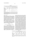 3  Equatorial-Fluorine-Substituted Neuraminidase Inhibitor Compounds,     Compositions and Methods for the Use Thereof as Anti-Virals diagram and image