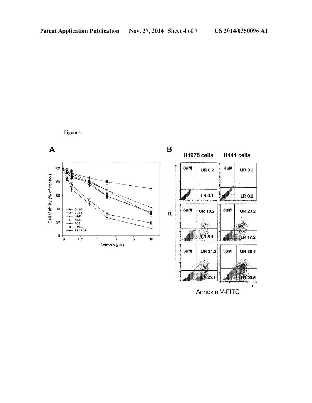 METHOD FOR CHEMICAL SYNTHESIS OF ANTROCIN AND USE THEREOF FOR SUPPRESSING     NON-SMALL CELL LUNG CANCER - diagram, schematic, and image 05